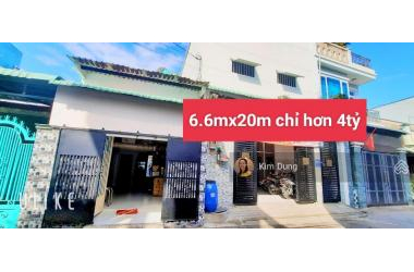 Giá Sốc- Bán Đất Ngang 6.6m x Dài 20m Chỉ 4.8 Tỷ- Đường Lê Đức Thọ -Phường 16 Gò Vấp