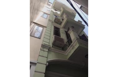 NHÀ 4T CHỦ TỰ XÂY NỘI THẤT CAO CẤP SỔ ĐỎ CHÍNH CHỦ