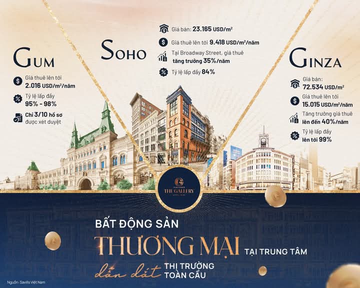 Bán  đất Hồ Tây