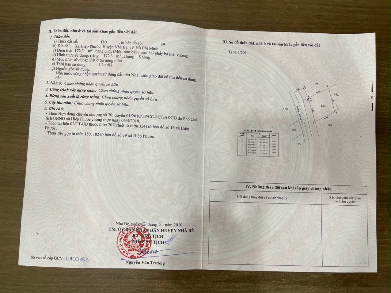 Đất Thổ Cư 174m2 2 tỷ650tr  Đường OTO 6m Hổ Trợ Xin Giấy Phép Xây Dựng