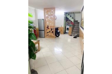 COVID HẾT ĐƯỜNG LÀM ĂN-BÁN NHÀ LĨNH NAM-NGAY SAU TIMES CITY-30M2-CHỈ 0,8T-LH:0976767455