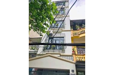 *HOT* Bán nhà 93 Hoàng Văn Thái, Thanh Xuân, Sổ 33m2*5 tầng, 2,5 tỷ