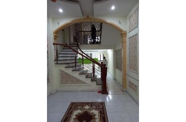 Gần phố, nhà đẹp, quy hoạch ổn đinh, ô tô đỗ cửa, phố Hoàng Liệt 55m2*5T giá 4.8 tỷ