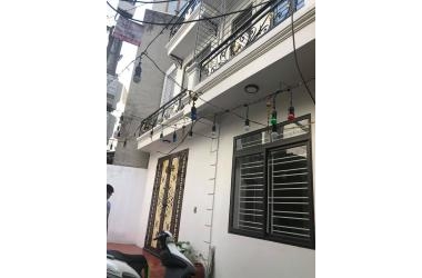 BÁN GẤP NHÀ ĐẸP Ở NGAY – NGUYỄN CHÍNH HOÀNG MAI- Ô TÔ LÙI CỬA-MT RỘNG 6M