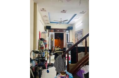 BÁN GẤP NHÀ VĨNH HƯNG– LÔ GÓC -3THOÁNG –ÔTÔ 4 CHỖ LÙI CỬA– TIỆN ÍCH ĐỦ ĐẦY