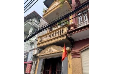 BÁN GẤP NHÀ ĐẸP P TÂN MAI- MẶT PHỐ -KINH DOANH CÁC KIỂU- ÔTÔ ĐỖ CỬA – GIÁ RẺ 39M- GIÁ 3.7 TỶ