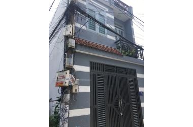 Nhà hẻm Ht33 Kp1 Phường Hiệp Thành Q12 Sổ Hồng Riêng giá 1,2 tỷ