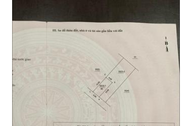 BÁN ĐẤT HỢP KD ĐƯỜNG NHỰA 10M VỈA HÈ NHỈNH 2 TỶ - CỔ LINH, LB