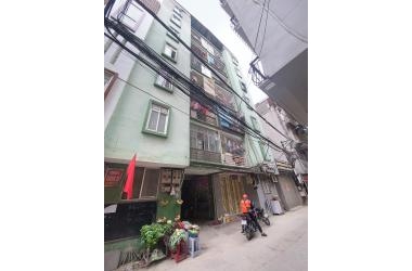 Giật mình! 1 tỷ sở hữu Căn hộ Bùi Xương Trạch, Thanh Xuân, Dt 53m2, 2PN, 2wc