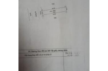 Cần Bán Nhanh Nhà Và 6 Phòng Trọ Nằm Trong Khu Mỹ Phước 1- Bình Dương