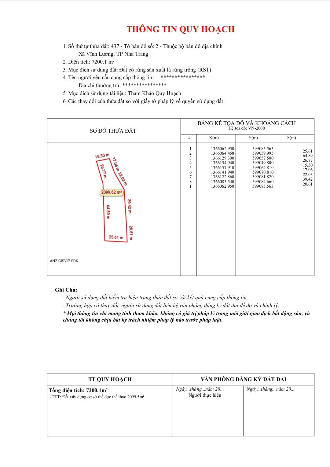 BÁN ĐẤT KHU DU LỊCH SINH THÁI – BIỆT THỰ NGHỈ DƯỠNG 10.000M² TẠI NHA TRANG – CƠ HỘI VÀNG CHO NHÀ ĐẦU TƯ!
