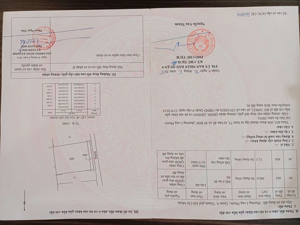 Dãy nhà trọ đg số 8 thông ra chợ Long Phước Q9 mặt trước hẻm 50 đg 79