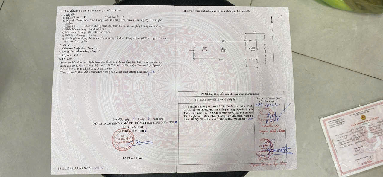 Bán đất MẶT TIỀN Đường Liên Xã, Xã Trung Hòa, Chương Mỹ, Hà Nội, 3,2 tỷ, 126m2