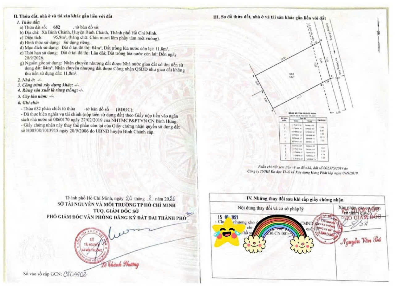 Bán gấp đất thổ cư 96m2 sát Bách Hoá Xanh Bình Chánh