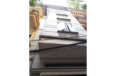 BÁN NHÀ PHỐ KHƯƠNG HẠ, THANH XUÂN 32M2x4T GIÁ CHỈ 2.5 TỶ