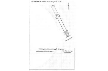 Bán nhà mặt phố Nguyễn Trãi, 141m2, kinh doanh, ô tô, giá 19.9 tỷ