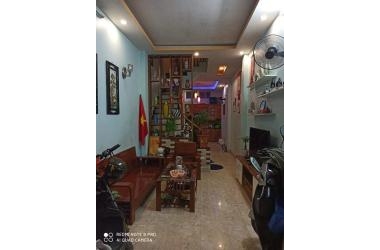 CHÍNH CHỦ CẦN BÁN GẤP NHÀ QUẬN HÀ ĐÔNG, 78M2 GIÁ RẺ, 0979769835