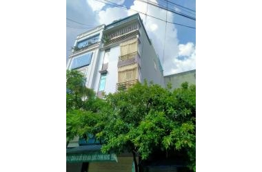 Bán nhà Khu Đấu giá Ngô Thì Nhậm SIÊU ĐẸP SIÊU KINH DOANH Hà Đông 60M