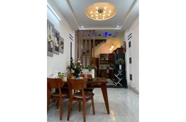 BÁN NHÀ RIÊNG - MINH KHAI- HAI BÀ TRƯNG- HÀ NỘI
