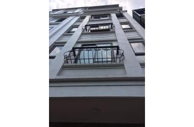 BÁN NHÀ NAM DƯ -LĨNH NAM -HOÀNG MAI -HÀ NỘI
